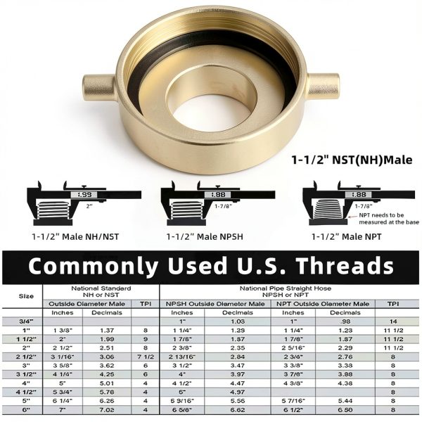Brass Fire Hose Nozzle Shimeyao Adjustable-5